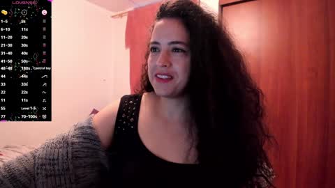 carol I broadcast from 3-9 pm Chicago USA online show from 01.24.25