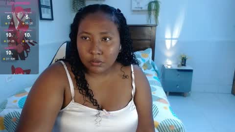 Carol de la torre online show from 04.20.26