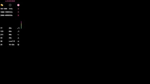 Snapshot of carrybodrick chatting on 02.09.26 Kira online show from 02.09.26