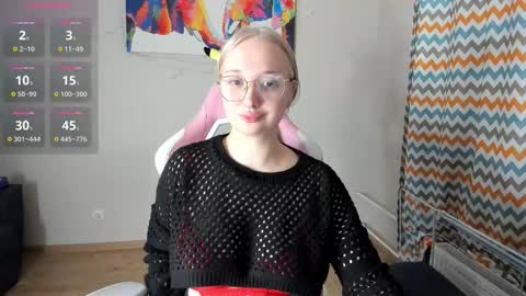 Snapshot of cassie_rosss chatting on 02.01.26 Cassie Rosss online show from 02.01.26