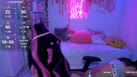 Lorena Saenz online show from 01.08.25