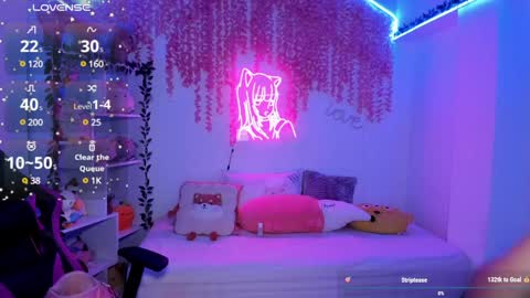 Lorena Saenz online show from 01.15.25