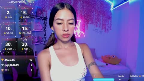 Lorena Saenz online show from 01.27.25