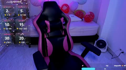 Lorena Saenz online show from 02.06.25