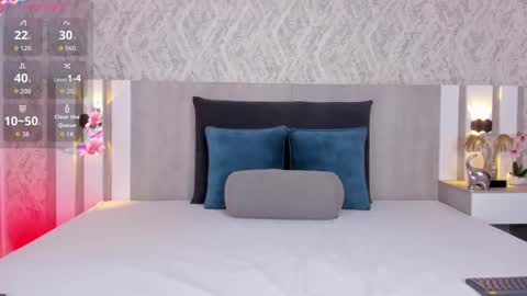 Celeste online show from 12.02.25