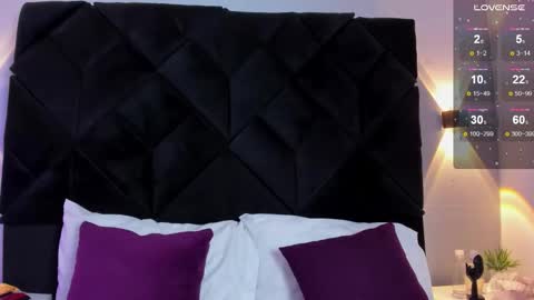 Snapshot of celeste_star0 chatting on 09.19.25 celeste star online show from 09.19.25