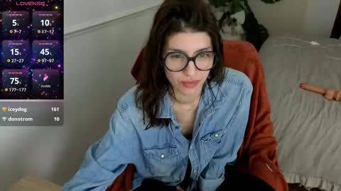 Charlie online show from 01.15.26