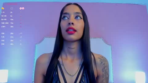 Charlotte online show from 02.03.25