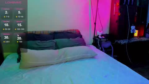 Snapshot of chloe_lorelai chatting on 02.11.25 Chloe-Lorelei online show from 02.11.25