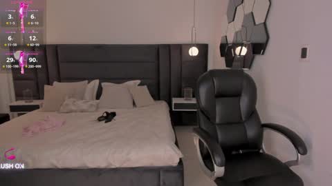 Snapshot of chloemanson chatting on 01.18.25 Chloe OF chloemanson online show from 01.18.25