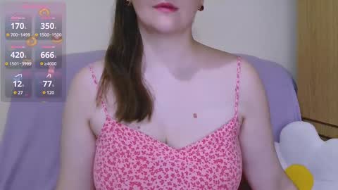 Snapshot of chubbymaia chatting on 12.25.24 Maia online show from 12.25.24