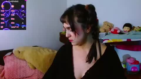 Snapshot of collette_beaufoy chatting on 07.03.26 Collette online show from 07.03.26