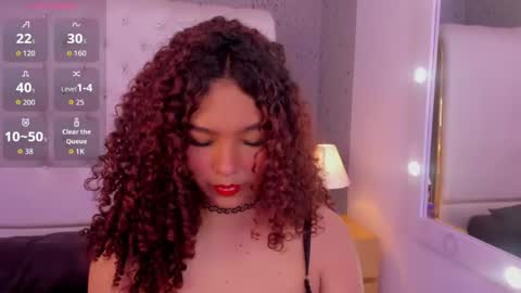 Snapshot of coralinered chatting on 04.28.26 Red online show from 04.28.26
