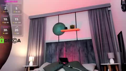 Snapshot of coralinericce_ chatting on 10.02.25 Coral Stefani online show from 10.02.25