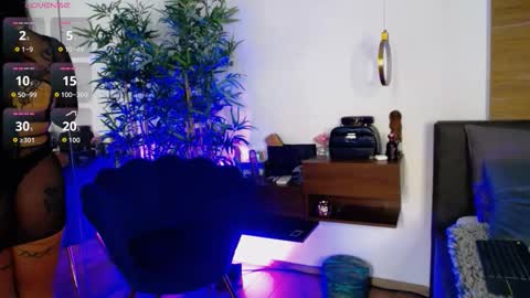 Sophie online show from 12.02.25