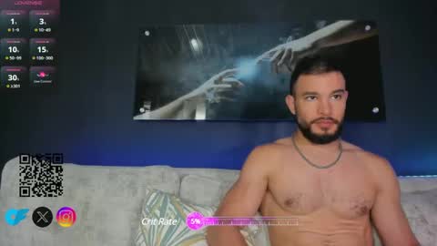 Snapshot of crhistian1_ chatting on 02.03.25 CRHISTIAN online show from 02.03.25