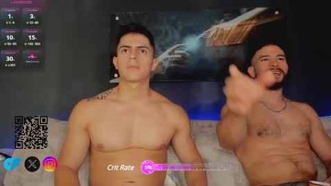 Snapshot of crhistian1_ chatting on 02.20.25 CRHISTIAN online show from 02.20.25