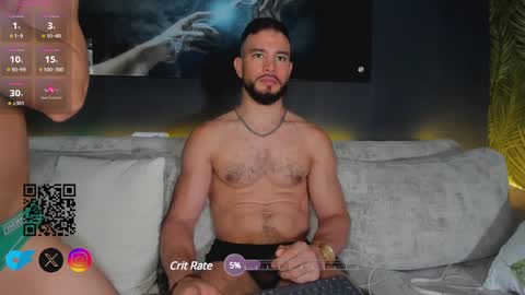 Snapshot of crhistian1_ chatting on 02.28.25 CRHISTIAN online show from 02.28.25