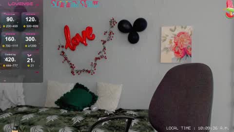 Chris online show from 02.27.25