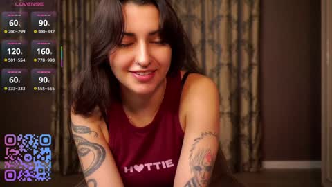 Snapshot of cuddlebyyou chatting on 01.12.26 Ellie online show from 01.12.26