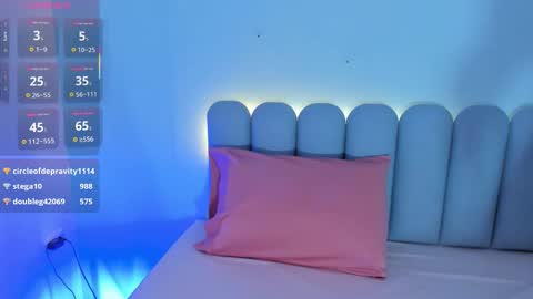 Rosie online show from 11.12.25