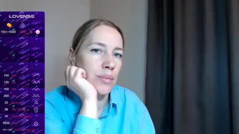 Snapshot of cute_lion_ chatting on 01.19.25 cute_lion_ online show from 01.19.25