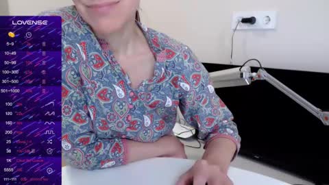 Snapshot of cute_lion_ chatting on 01.25.25 cute_lion_ online show from 01.25.25