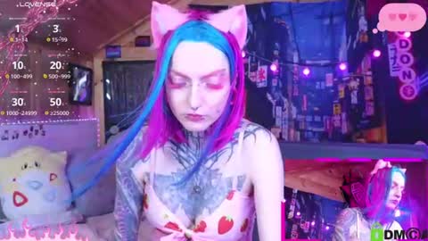 Snapshot of cybernekko chatting on 07.02.26 Neko online show from 07.02.26