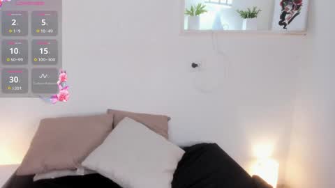 Cylie online show from 01.23.25