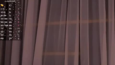 Snapshot of cynthiawest chatting on 01.14.26 Ivy online show from 01.14.26