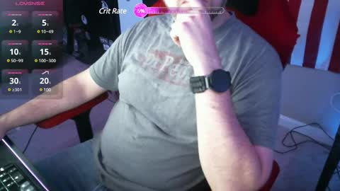 DadBodDude01 online show from 12.05.24