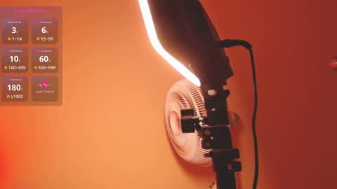 Daisy online show from 02.25.25