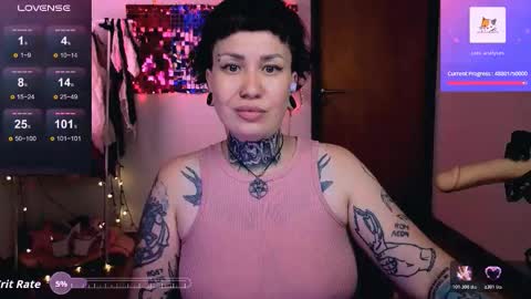 Dakota online show from 02.03.26