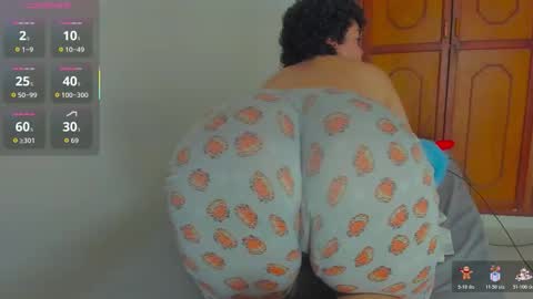 Kary-- independent model Schedule 0530am-1000am colombian time online show from 11.30.25