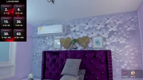 Daniela online show from 01.26.25