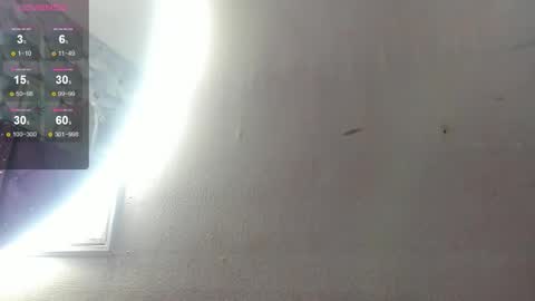 Snapshot of danee_19 chatting on 03.03.26 Daniela online show from 03.03.26