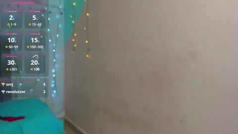 Snapshot of dani_lue chatting on 01.20.25 dani_lue online show from 01.20.25