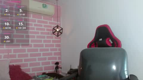 Snapshot of dani_lue chatting on 02.13.25 dani_lue online show from 02.13.25