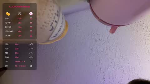 Snapshot of danidragon69 chatting on 12.21.24 Dani Dragon online show from 12.21.24