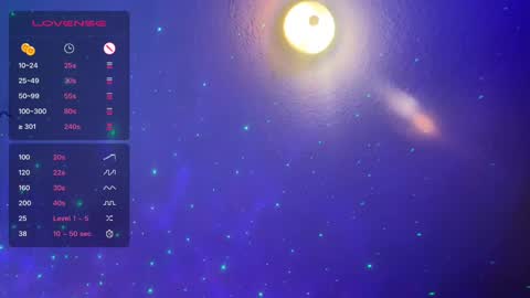 Snapshot of danidragon69 chatting on 01.17.25 Dani Dragon online show from 01.17.25