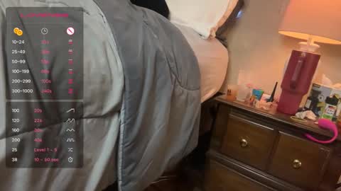 Snapshot of danidragon69 chatting on 02.12.25 Dani Dragon online show from 02.12.25