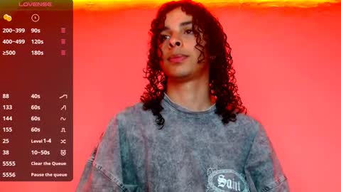 Danny online show from 01.12.26