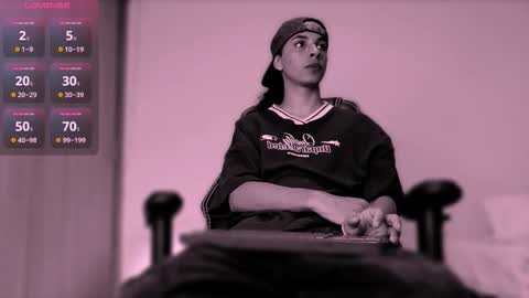 Danny online show from 02.23.26