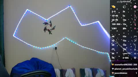 Daria online show from 02.20.25