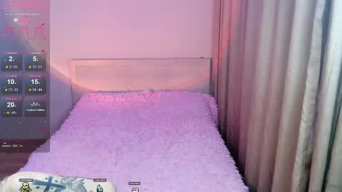 Ari online show from 01.27.25