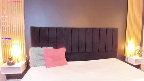 Snapshot of dirtysex18 chatting on 09.13.25 Soffie - Valentina - Yuya Astro online show from 09.13.25