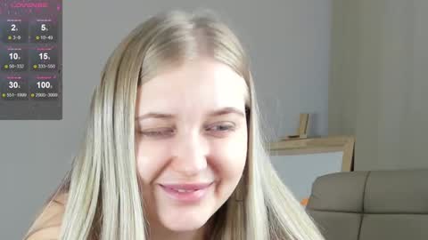 Snapshot of do_u_want_alice chatting on 01.25.25 Alice online show from 01.25.25