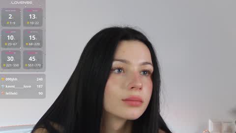 Snapshot of dollyvega chatting on 01.15.25 Dolly online show from 01.15.25