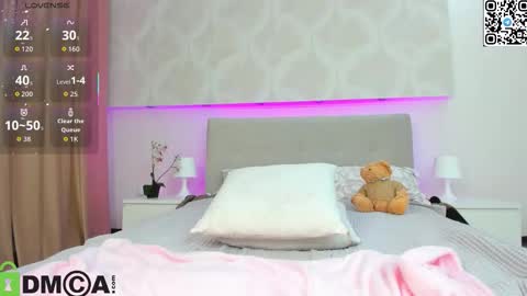 Donna On GMT2 Mon-Fri 3-9 AM online show from 02.12.26