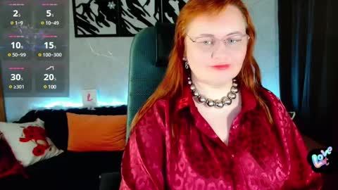 Dora online show from 02.25.25